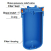 2-Stufen Hauswasserfilteranlage 10 Zoll (Big Blue Serie) | Sedimentfilter 5µm | Eisenfilter